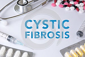 CYSTIC FIBROSIS CONCEPT