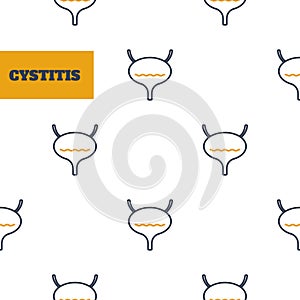 Cystitis and bladder inflammation disease awareness poster