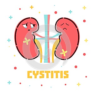 Cystitis kidneys poster