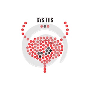 Cystitis pills medical poster