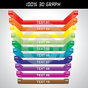 3D Bar Graphs