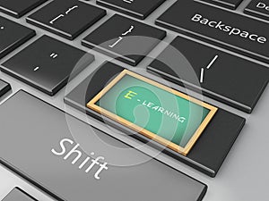 3d Blackboard on computer keyboard.