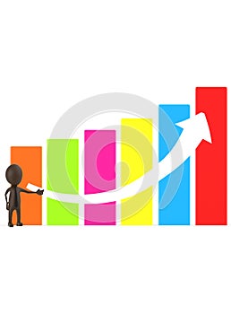3d brown character presenting a high statictics graph