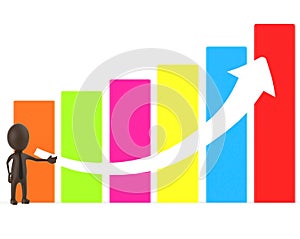 3d brown character presenting a high statictics graph photo