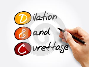 D and C - Dilation and Curettage acronym