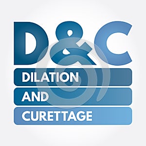 D and C - Dilation and Curettage acronym