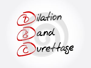 D and C - Dilation and Curettage acronym