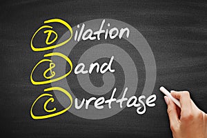 D and C - Dilation and Curettage acronym, concept on blackboard
