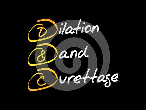 D and C - Dilation and Curettage acronym