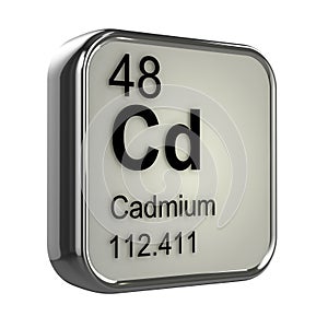 3d Cadmium element photo