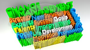 3D CHANGE MANAGEMENT word cloud
