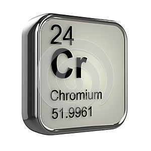 3d Chromium element photo