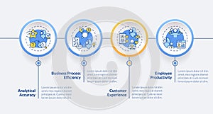2D cognitive computing layout with creative icons concept