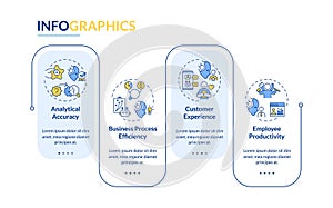 2D cognitive computing layout with simple icons concept