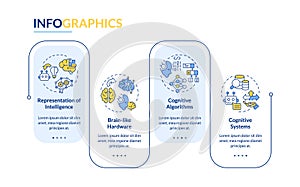 Multicolor cognitive computing layout with linear icons