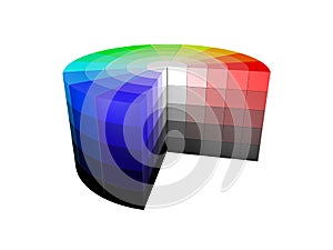 3d color colors wheel HSV HSB RGB