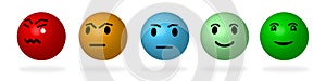 3D Color Faces Feedback/Mood. Set of five faces scale - sad neutral smile - isolated vector illustration. 3d design of faces wit