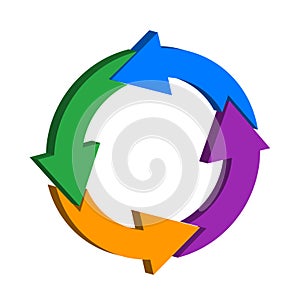 3D Colorful Circular Arrows Cycle Icon
