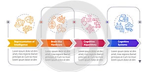 2D colorful cognitive computing layout with creative icons