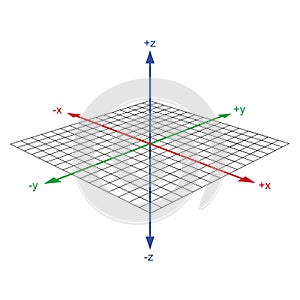 3d coordinate axis vector