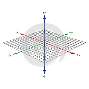 3d coordinate axis vector photo