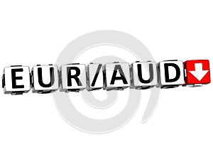 3D Currency rate concept symbol