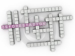 3d Deforestation word cloud concept