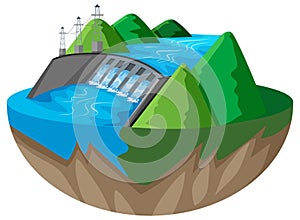 3D design for dam in the mountain photo