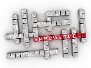 3d Empowerment word cloud concept - Illustration
