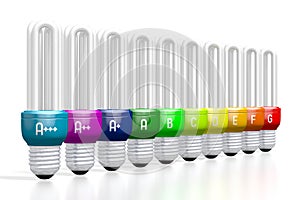3D energy efficiency chart - light bulbs - A+++, A++, A+, A, B, C, D, E, F, G