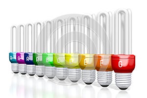3D energy efficiency chart - light bulbs - A+++, A++, A+, A, B, C, D, E, F, G