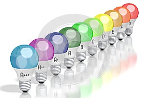 3D energy efficiency chart - light bulbs - A+++, A++, A+, A, B, C, D, E, F, G