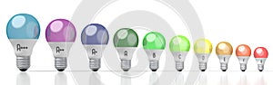 3D energy efficiency chart - light bulbs - A+++, A++, A+, A, B, C, D, E, F, G