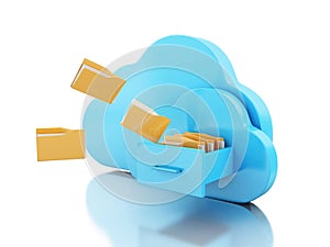 3d File storage in cloud.