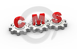 3d gears cms concept