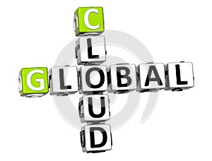 3D Global Cloud Job Crossword cube words