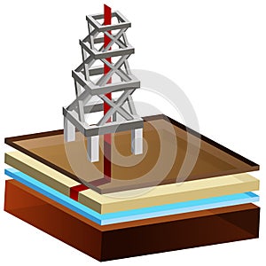 3d Hydraulic Fracking Rig