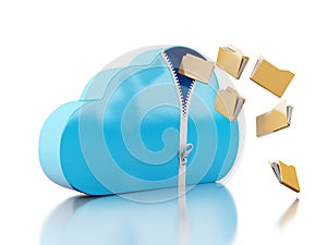 3d File storage in cloud.