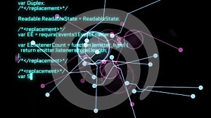 futuristic HUD interface and Hacker code on a computer screen terminal