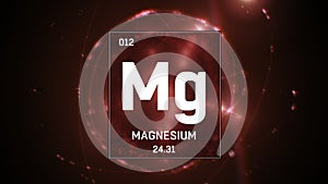 Magnesium as Element 12 of the Periodic Table 3D animation on red background