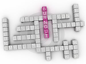 3d image Burnout issues concept word cloud background