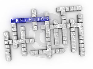 3d image Deflation word cloud concept