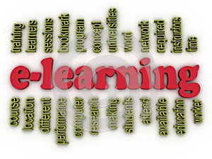 3d image e-learning concept word cloud background