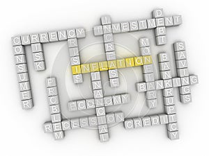 3d image Inflation issues concept word cloud background