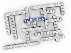 3d image Mortgage issues concept word cloud background