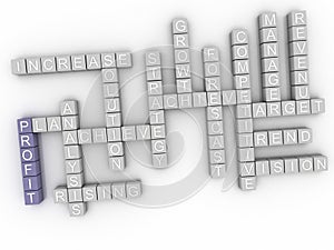 3d image Profit word cloud concept
