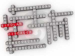 3d imagen Bipolar disorder word cloud concept photo