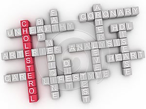 3d imagen Cholesterol word cloud concept photo