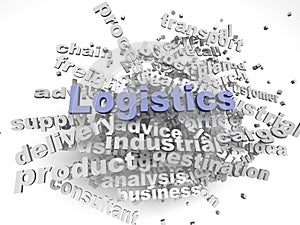 3d imagen Logistics issues concept word cloud background photo