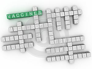 3d imagen Vaccine, word cloud concept. photo